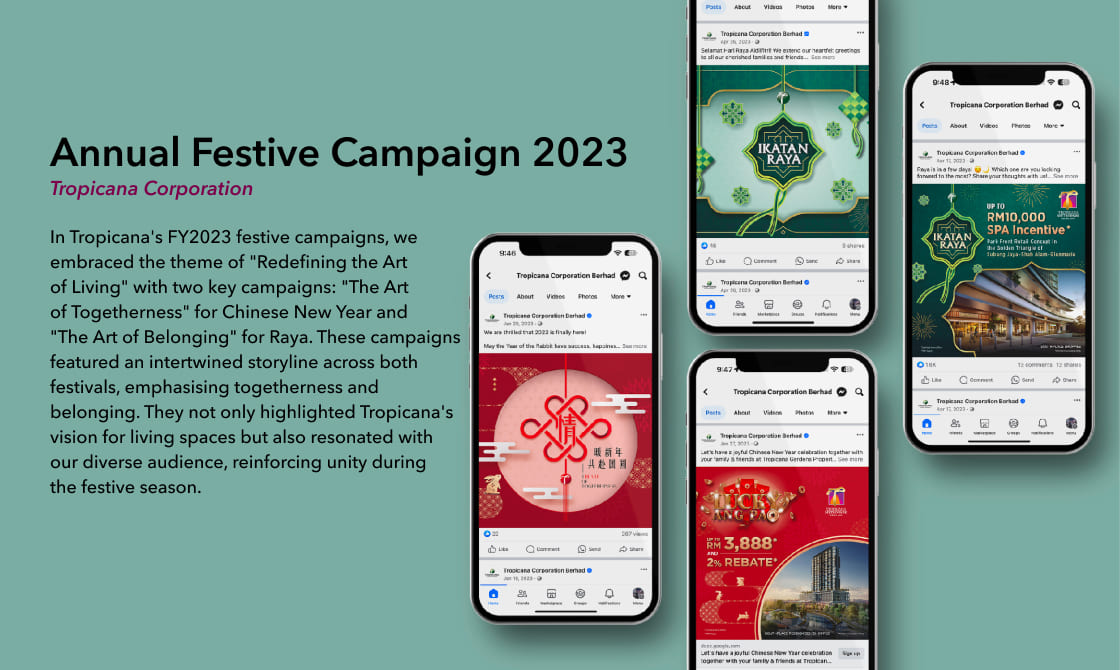 Annual Festive Campaign 2023